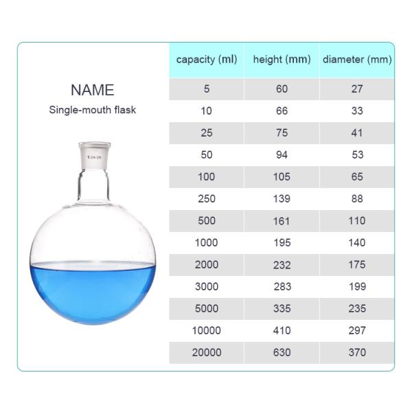 FLASK 5-20000ml Heat Resistant Graduated Single-mouth Clear Glass Laboratory Glassware