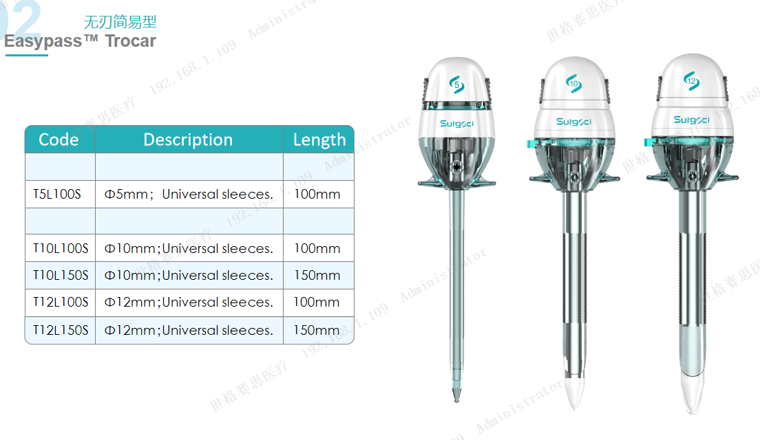 польза устранимое Trocars хирургии Trocar Bladeless пластиковой подсказки 10mm Laparoscopic