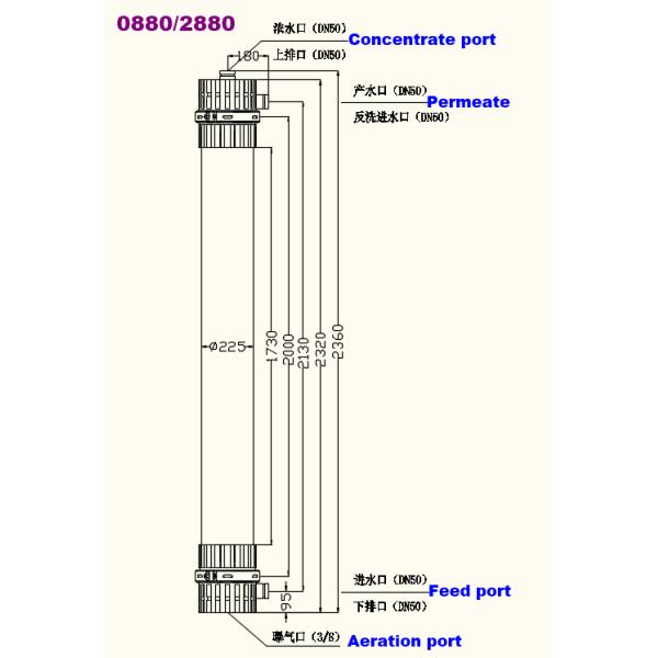PVDF Filter Ultrafiltration System Washable Hollow Fiber Membrane UF Membrane Pressure Vessel PLC Water Treatment Machinery