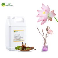 Diffuseur d'odeurs florales Huile parfumée pour la chambre d'auto Aromathérapie au rotin