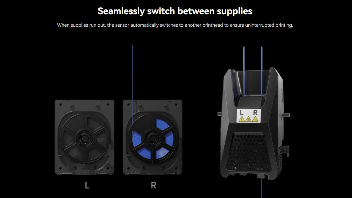 Automated High Precision Industrial FDM 3D Printer for Rapid Prototyping