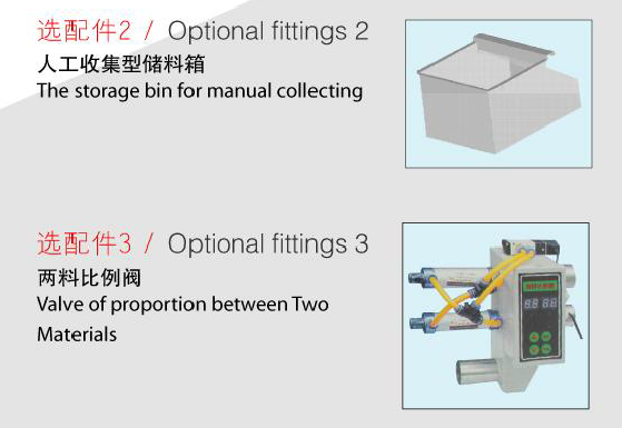 Sound - proof crusher granulator and  block shredder machines