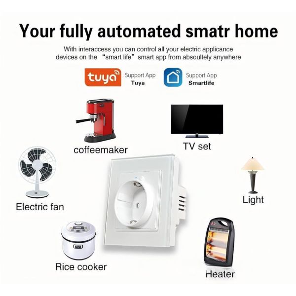 Tuya Smart Home Automation Devices 2.4GHz WiFi Wall Socket Real Time Power Meter 16A