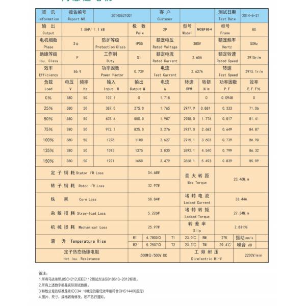 Асинхронный двигатель Abb Ie4 трехфазный Ac 11квт 15квт 18.5квт 25квт 45квт 50квт 60 квт