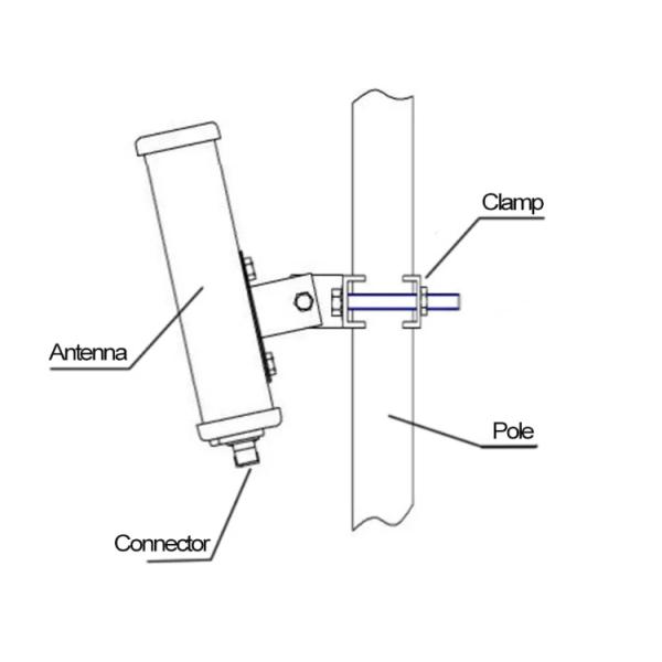 2G 3G 4G 5G 1710-2700MHz Наружная панель патча Антенна 17dbi Высокая прибыль Двухдиапазонная антенна Мимо Антенна Базовая станция Антенна