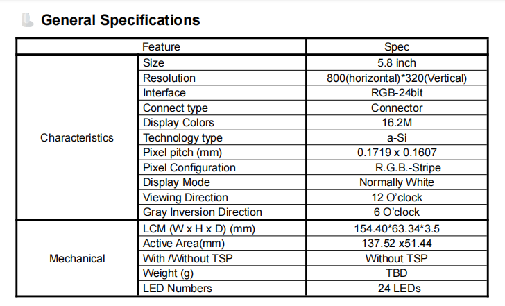 Тип LCD Адвокатуры интерфейса RGB показывает 500 модуль дюйма 800*320 TFT LCD Nits 5,8