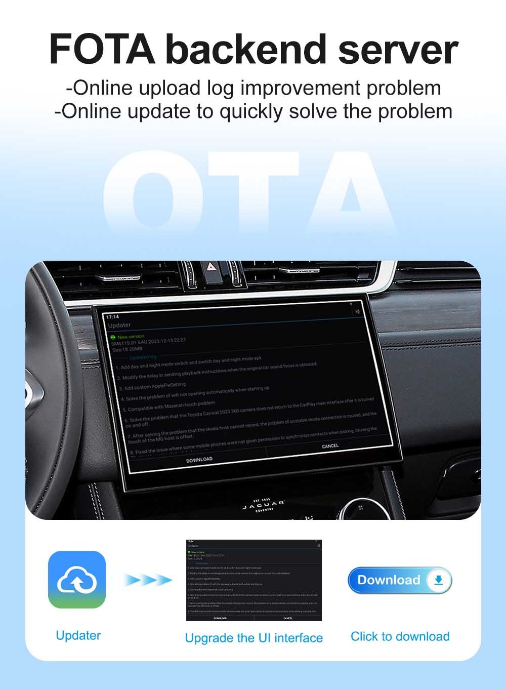 Touchscreen DMS Ai Carplay Android Auto Usb Box Qualcomm QCM6125 4GB+64GB
