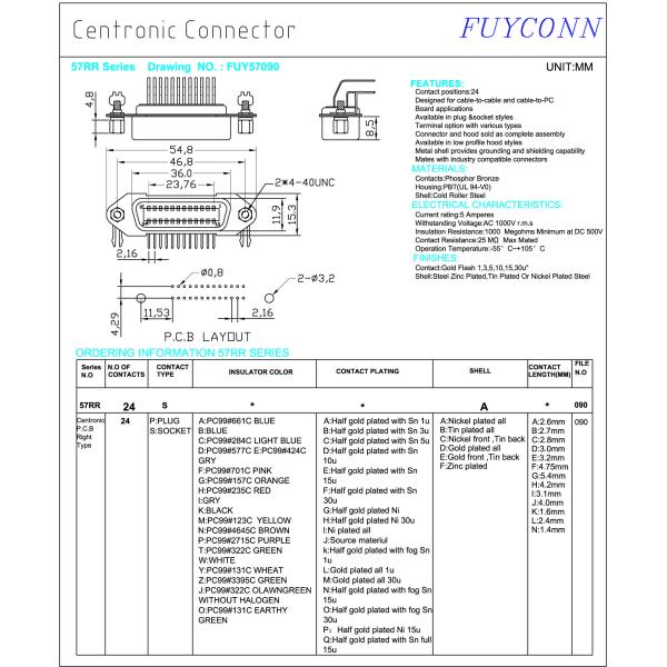 24 UL PCB прямых угла Pin Centronic женских аттестованных разъемом