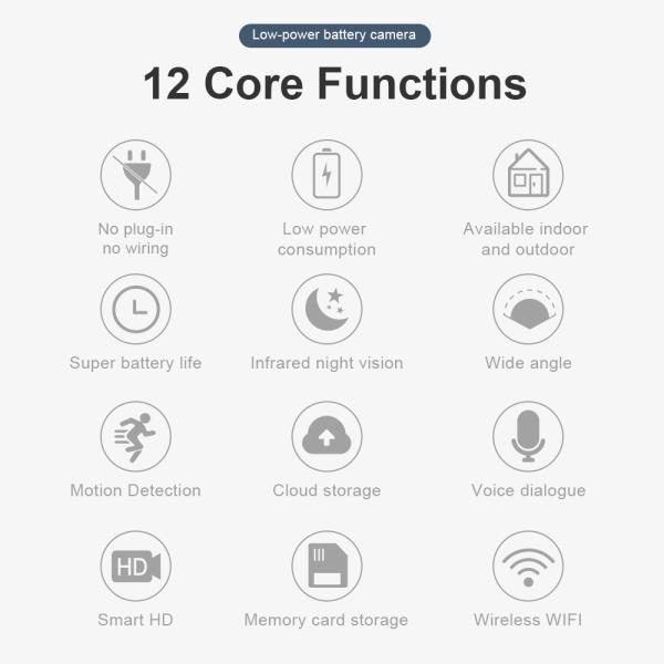 3.6mm 3MP Waterproof IP65 Mini WiFi Camera Outdoor IR Night Vision