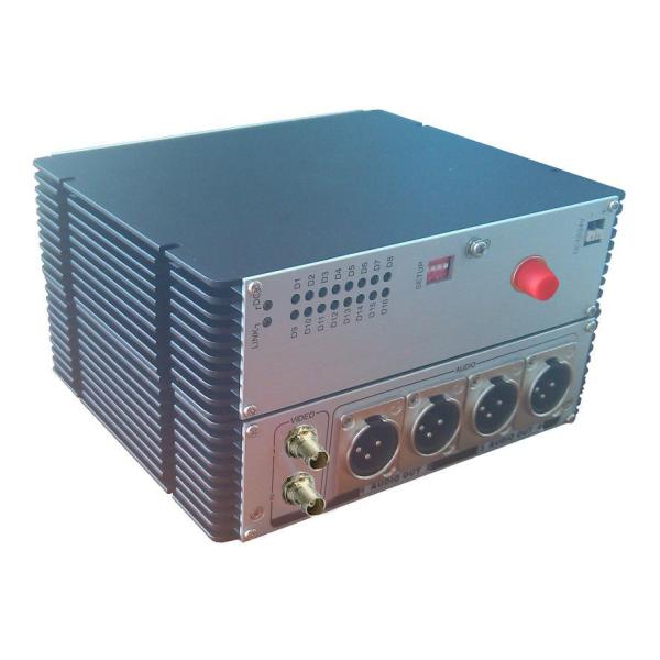 broadcasting analog audio video optical transceiver（stand alone）