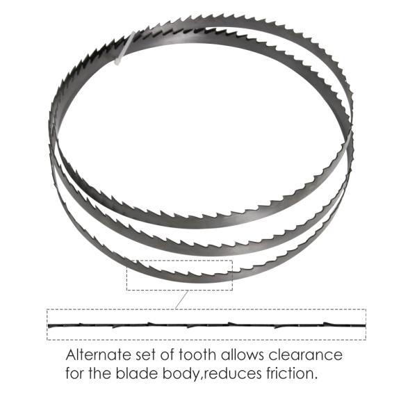 Belt Blade Wood Cutting Saw Blades For Wood High Frequency Welded