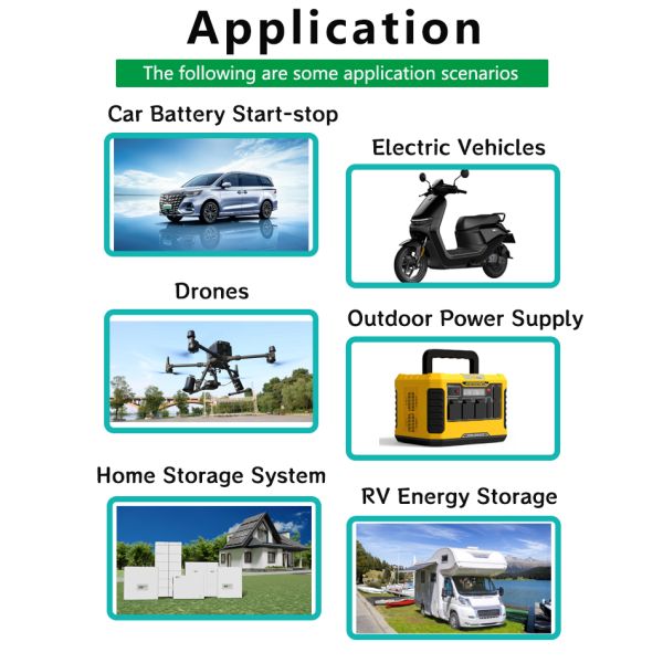 Enerkey BMS 4S 150A with NTC LiFePO4 Battery Management System DIY Solar Energy Storage for LFP Battery Cells