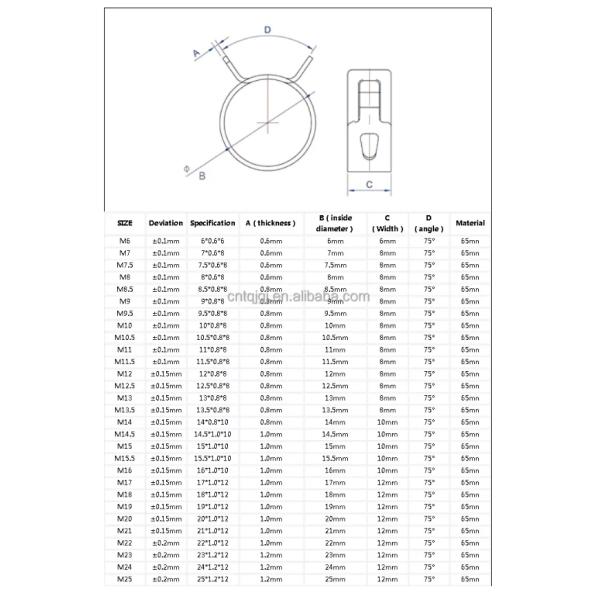 6-15mm Heavy Duty Clamp Spring Band Type Fuel Vacuum Hose Silicone Pipe Tube Clip Zinc Plated Clamps for Heavy Industry