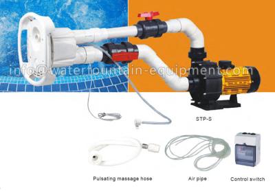 IP55 High Efficiency Pool Pump , Variable Speed Pool Pump With Control Switch