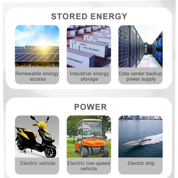 40140 20Ah 3.2V LiFePO4 Battery 2C Discharge Rate Suitable for Electric Vehicles Tricycles and Outdoor Energy Storage