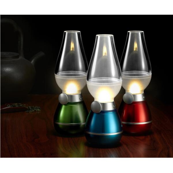 Blow Controlling Fasion LED Retro Lamps Of Outdoor Camping & Sport