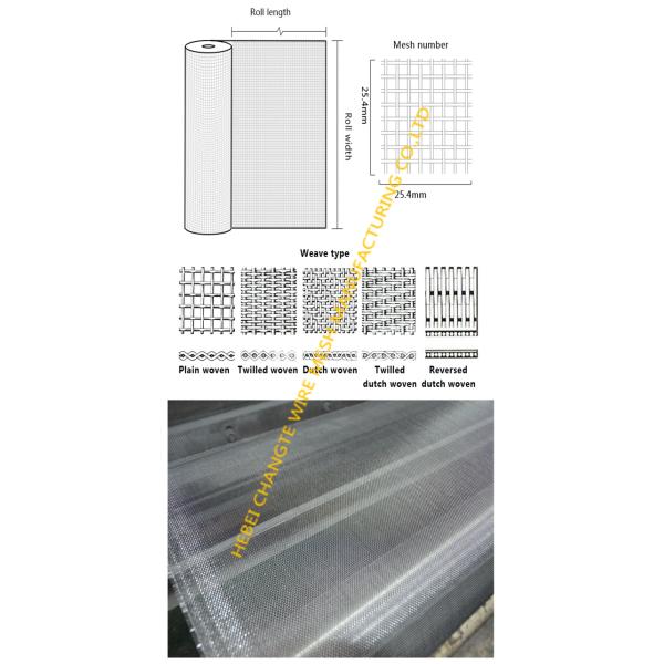 Anti Acid Anti Alkali 150 Micron Stainless Steel Screen Wire Mesh