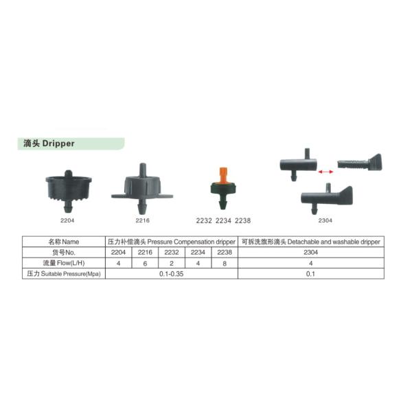 Endurable Durable Pressure Compensation Garden Sprinklers Irrigation System Dripper