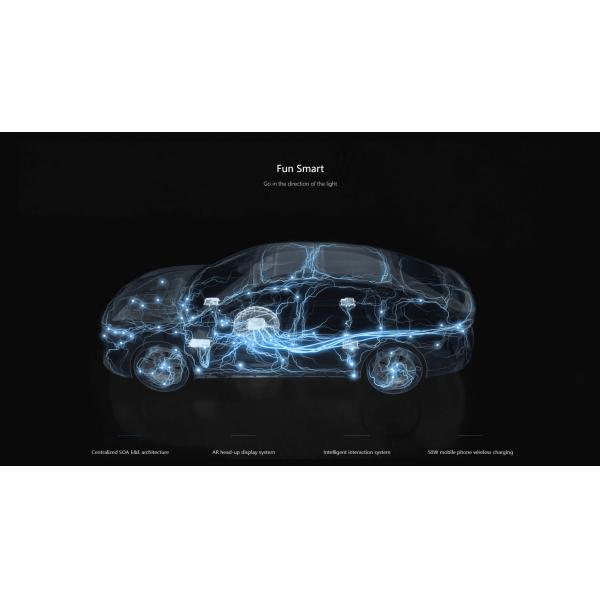 Voyah Chasing PHEV Sedan Chinese Electric Sedan 1.5T Engine Cruising Range 1227KM