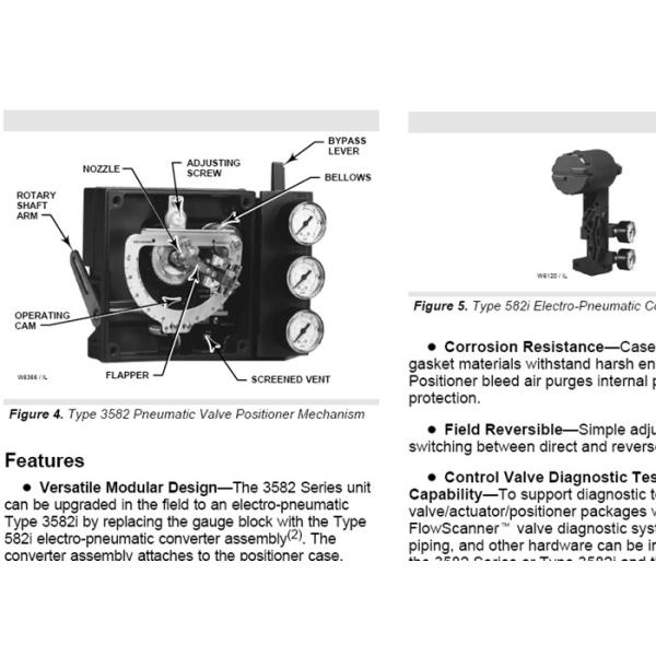Позиционер Фишер 3582 пневматический одиночный действующий, тип позиционер пневматического клапана 3582и Электро