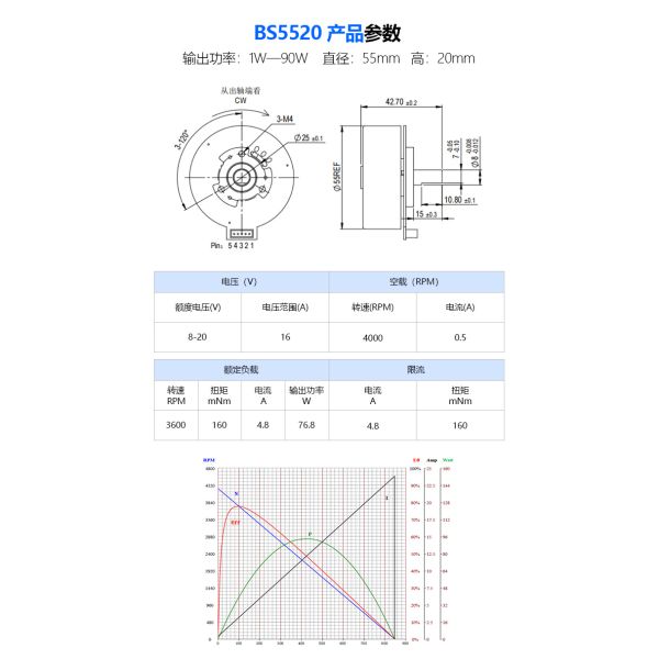 FT-5520 12v 24v Brushless DC Motor High Torque High Strength Low Noise