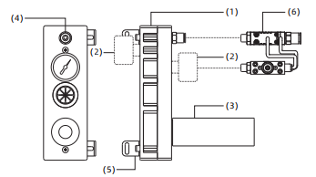Generador de vacío multietapa serie AM/AL/AH