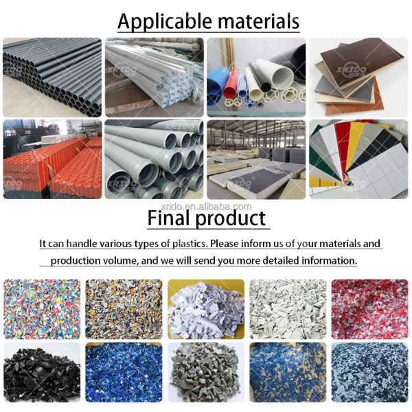 High Efficiency Plastic Shredder with 100-1300 kg/h Capacity and 220V/380V/415V/600V Voltage for Waste Plastic Recycling
