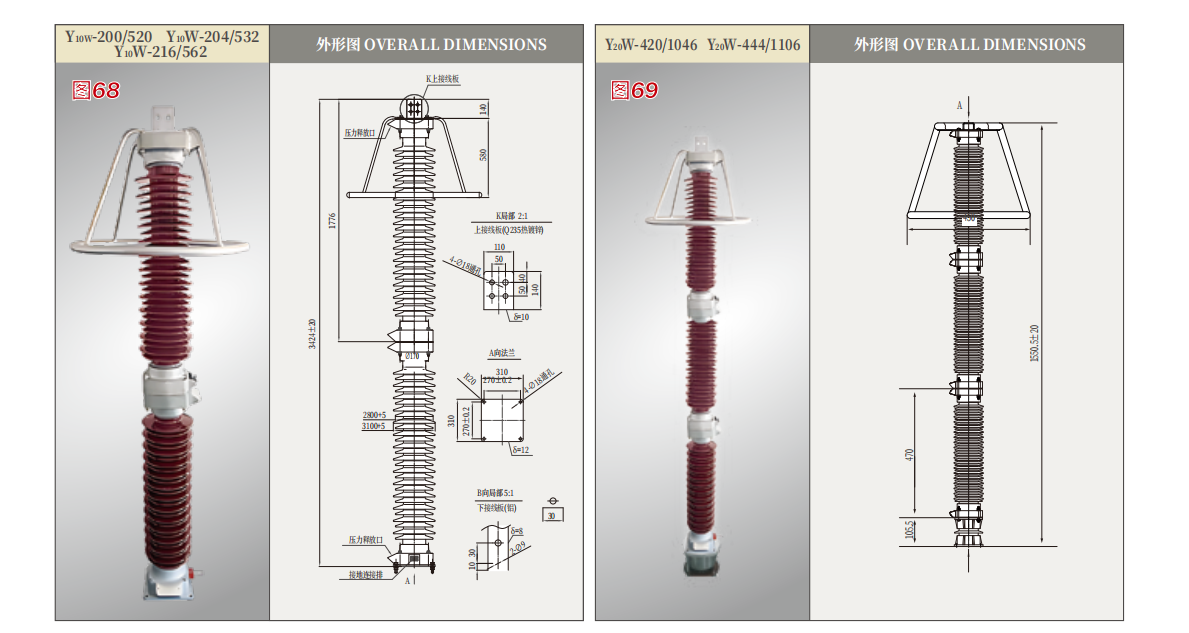 10-500kV Gapless Porcelain Housing Surge Arrester