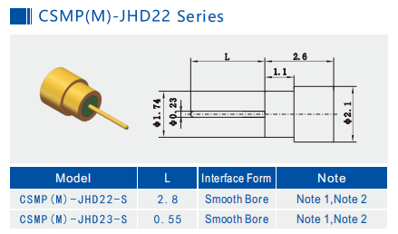 SMPS Male PCB Connector 60GHz 50Ω Gold Plated RF Coaxial