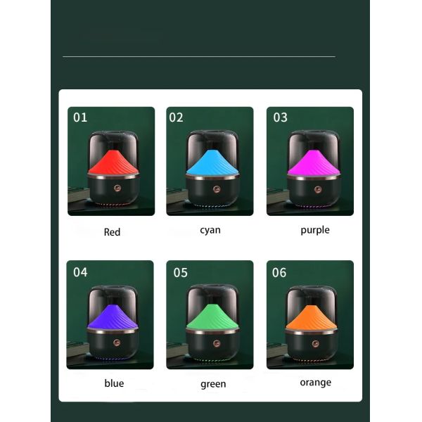 Car Home Use Electric Fragrant Oil Diffuser Battery Powered With 7 Color LED Light