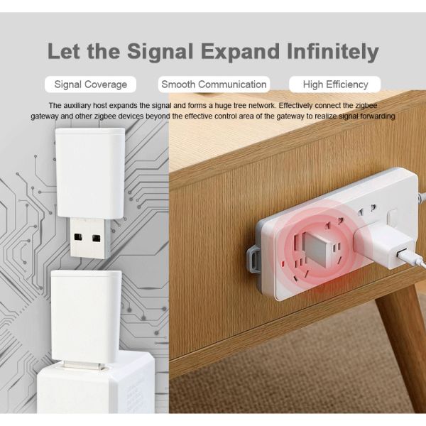 SIXWGH Tuya Zigbee 3.0 USB Repeater / Signal Booster Plug Play Range Extender Smart Home 30m Coverage Works Alexa/Google App