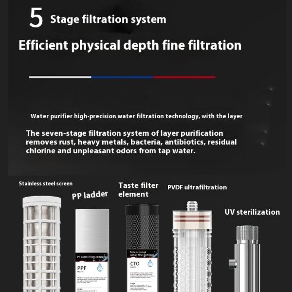 5 Stage UV Ultrafiltration Water Purifier Well Water Filter System