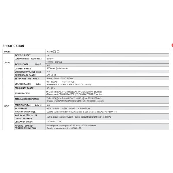 conducteurs de l'alimentation d'énergie de 50W Constant Current LED 24v 36v 48v 54v MEANWELL pour des lumières de LED