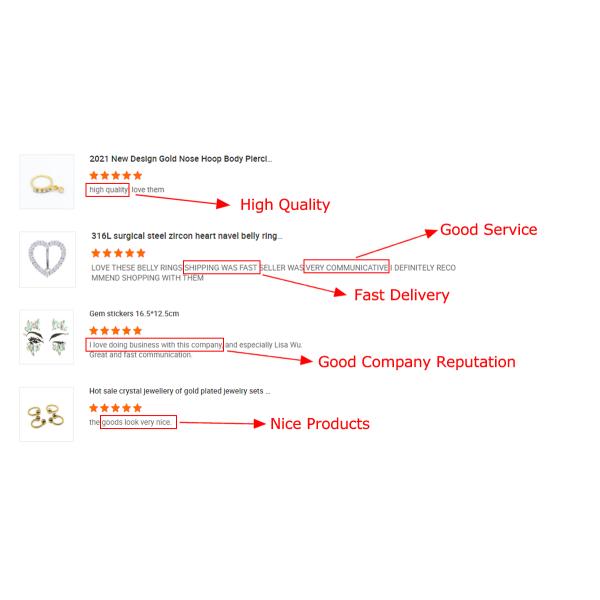 Collar con forma de corazón pequeño con diamantes brillantes chapado en oro de 14 quilates para mamá