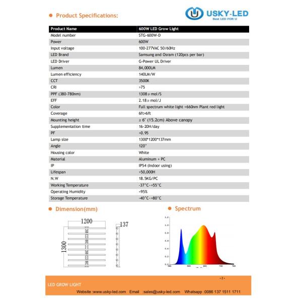 600W LED Grow Light Plant Growth Lights White Growing Lamps for Indoor Plants Seedling Vegetable and Flower