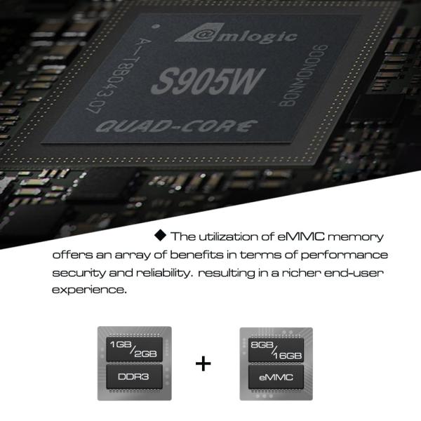 T96 Mars S905W 1G8G ott tv box 4k kd player android with skype 4k ultra output android movies cartoon android tv box