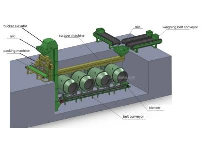 5.5kw Mixing Equipment With 45r/min Main Shaft Speed And Other Panel Thickness