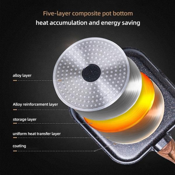 Brand New Multi function Skillet Grill Pan Kitchen Cooking Ware Cast Iron Non-Stick Frying Pan