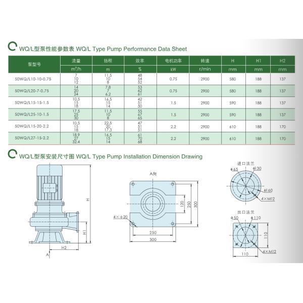 EAST Wq/L Non Clogging Submersible Sewage Pump, Municipal Engineering Sewage Pump Vertical Sewage Pump
