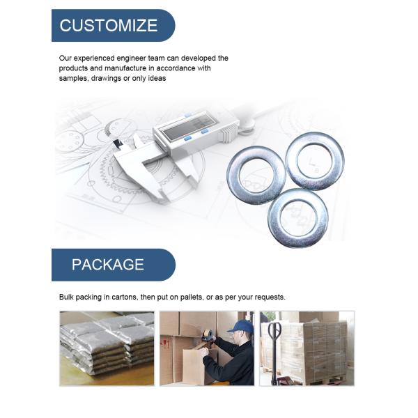 Стальная DIN125 сцинковая серебряная плоская стиральная машина M8 M10 M12 M16 M20 оцинкованные простые стиральные машины