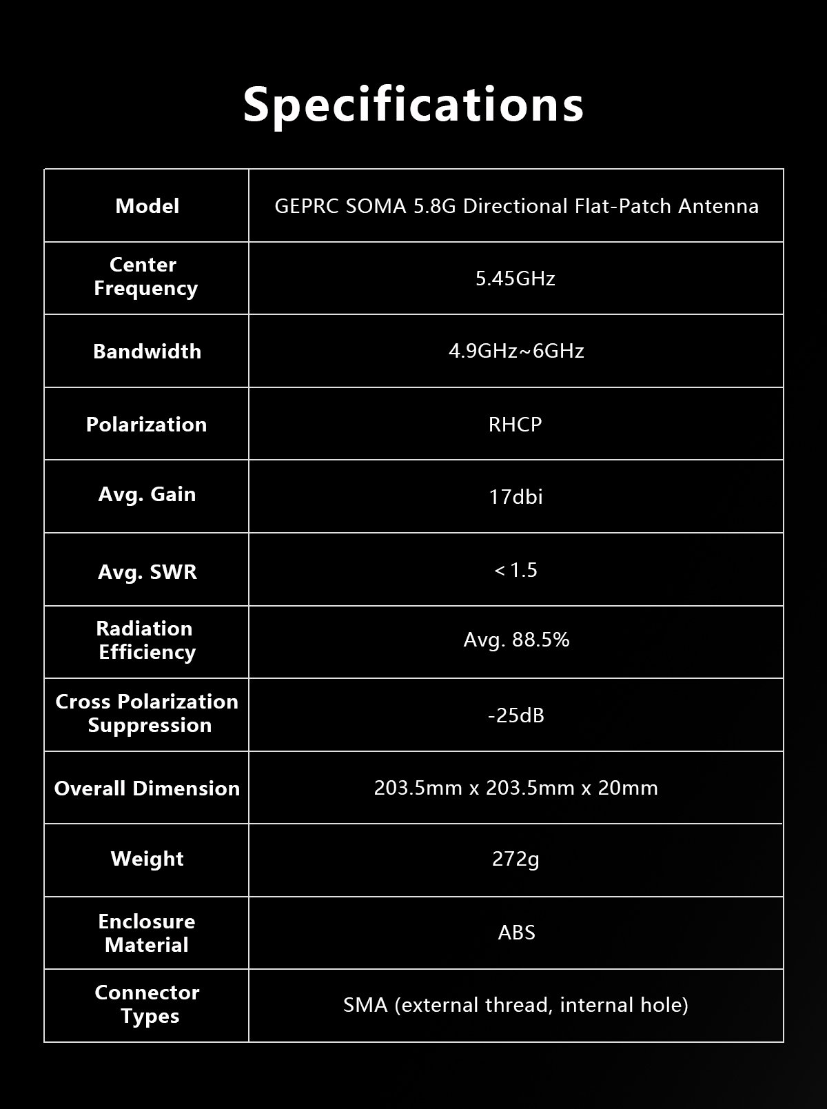 GEPRC SOMA 5.8G Directional Flat-Panel Antenna 17dBi High-frequency PCB RF  Low Average VSWR for FPV Racing Drone Parts