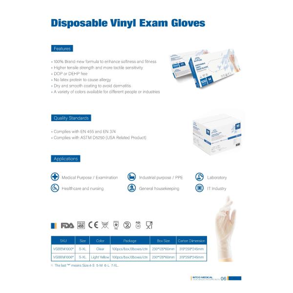 EN455 ATSM D5250 INTCO Disposable Vinyl Examination Gloves Powder Free