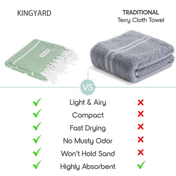 Toalla de playa de algodón de gran tamaño con superabsorción personalizada sostenible y ligera