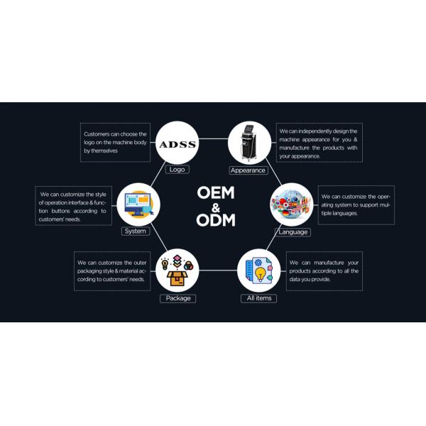 ADSS New 1064nm ND YAG  Long Pulse Laser Hair Removal Laser Machine