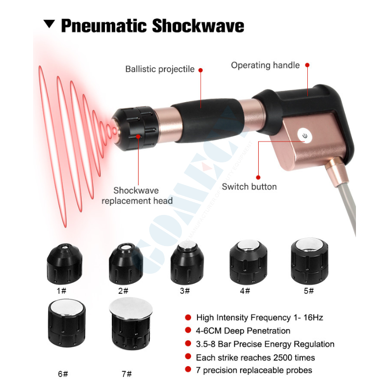 Portable Shockwave Device Osteoporosis Treatment Pneumatics Shockwave Therapy Machine
