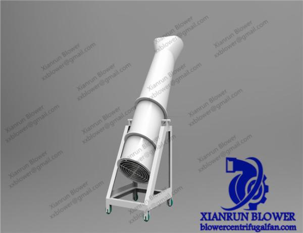 Direct Drive Industrial Axial Fans 830m3/H - 43940m3/H With Shaft Kiln Shell
