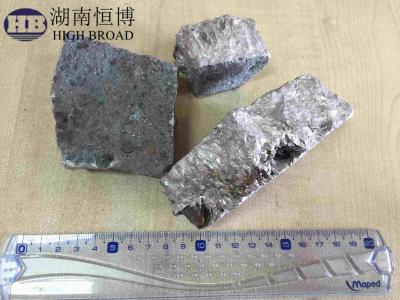 NiMg Nicel Magnésio Master Alloy Usado em Aço Inoxidável de Alta Velocidade