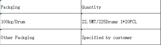 Customized CaC2 Calcium Carbide High Reactivity For Steel And Iron Industry