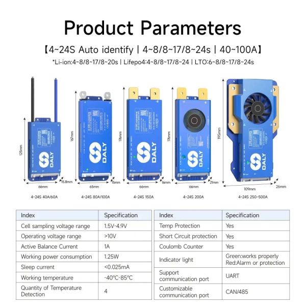 Daly BMS Smart Active Balance 4s-24s 400A Lithium Ion Battery Pack Automatically Identifies 12V 48V Li-ion LiFePO4 PCBA