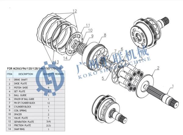 Jogo hidráulico de Swing Motor Repair da máquina escavadora da peça MX200 MX250 MX300 MX450 MX500 MX530 MX750 de Kawasaki MX50 MX80 MX150 MX173